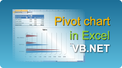 easyXLS export excel pivot chart vbnet