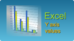 excel Y axis values