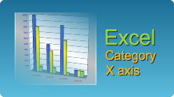 excel category x axis