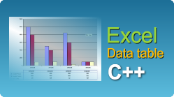 easyXLS excel chart data table c++