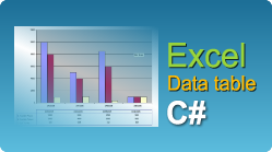 easyxls export excel chart data table