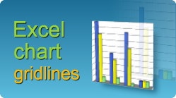 excel chart gridlines