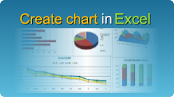 Create Excel charts inside a worksheet in C#, VB.NET, Java, PHP, C++ and other programming languages