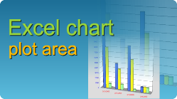 excel chart plot area