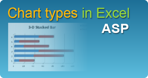 easyXLS export excel chart properties asp