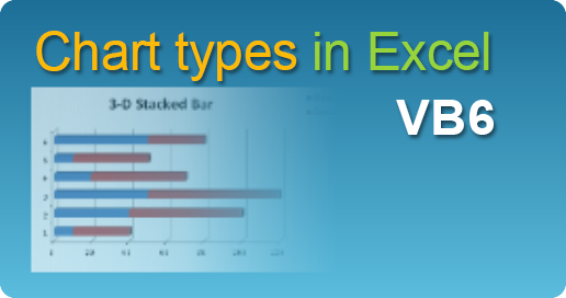 easyXLS excel export chart properties vb6