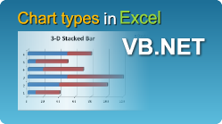 easyXLS export excel chart type plot area axis series legend vbnet