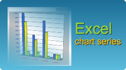 excel chart series