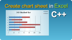 easyXLS excel chart sheet c++