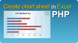 easyxls export excel chart sheet php