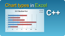 easyXLS excel chart type area plot axis series legend c++
