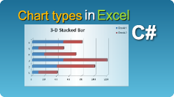 easyxls export excel chart