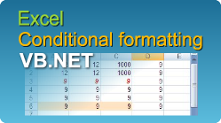 easyXLS export excel conditional formatting vbnet