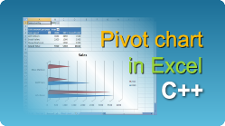 easyXLS excel pivot chart c++