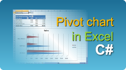 easyxls export excel pivot chart