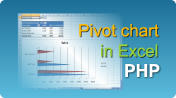 easyxls export excel pivot chart php