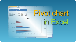Create pivot chart in Excel