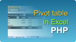easyxls export excel pivot table php
