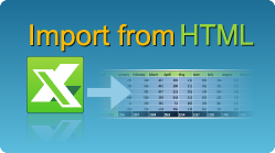 easyxls import html