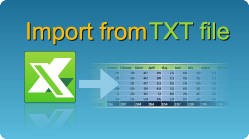 easyxls import txt