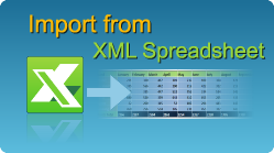 easyxls import xml spreadsheet