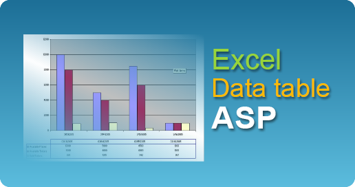 easyXLS export excel chart datatable asp