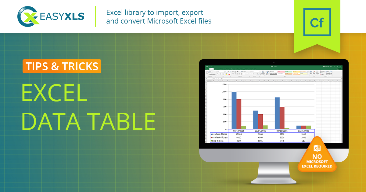 easyXLS excel export chart datatable coldfusion