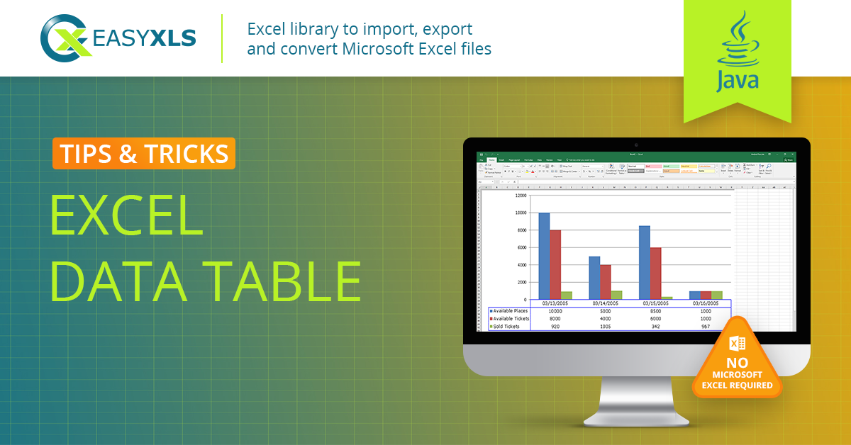 easyXLS export excel chart datatable java