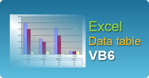 easyXLS excel export chart datatable vb6