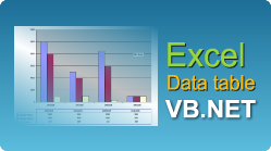 easyXLS export excel chart datatable vbnet